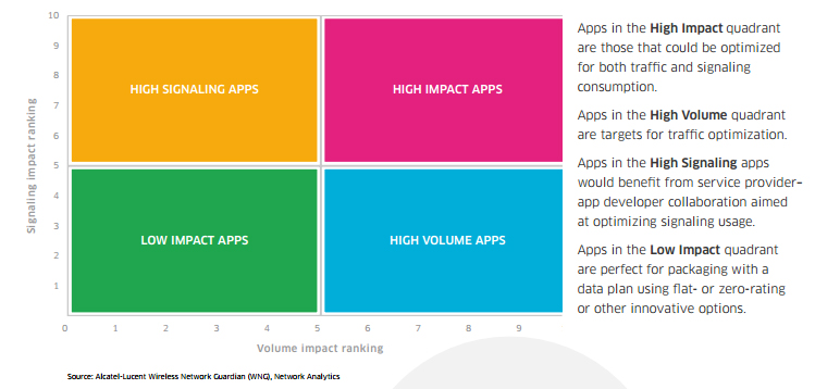 http://tweakimg.net/files/upload/alcatallucent.pdf