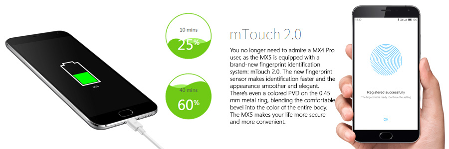 mCharge y mTouch, tecnologías de Meizu