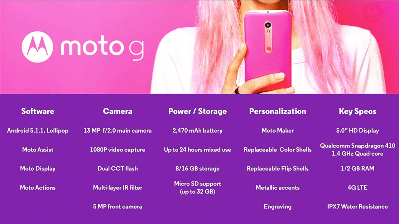 Especificaciones técnicas del Moto G 2015