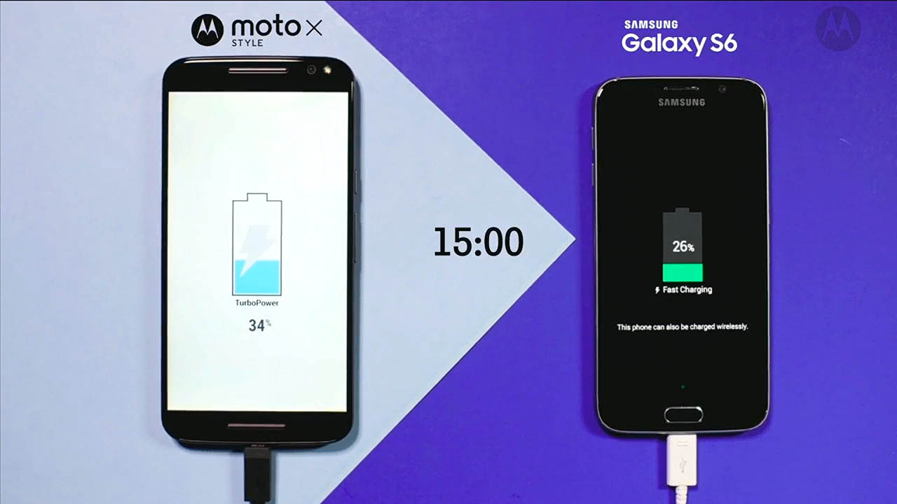 Carga rápida Motorola