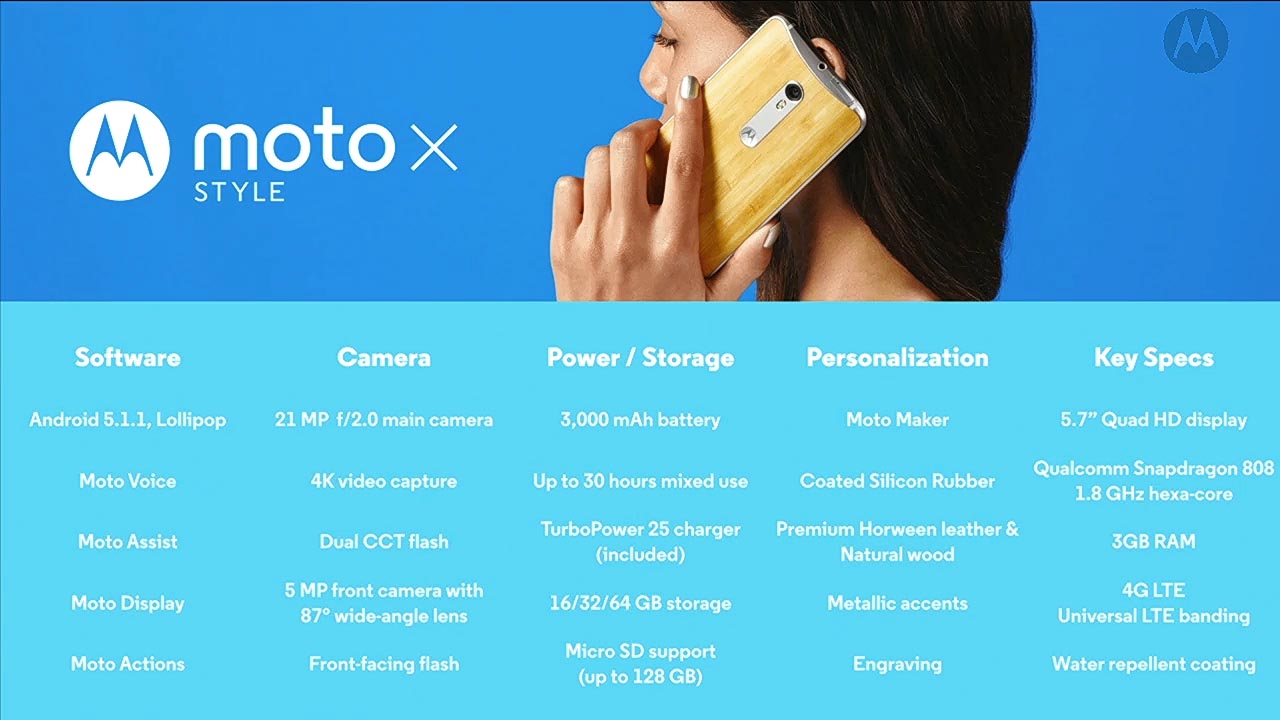 Especificaciones técnicas del Moto X Style
