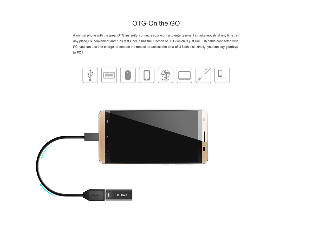 Conectividad OTG (On The GO)