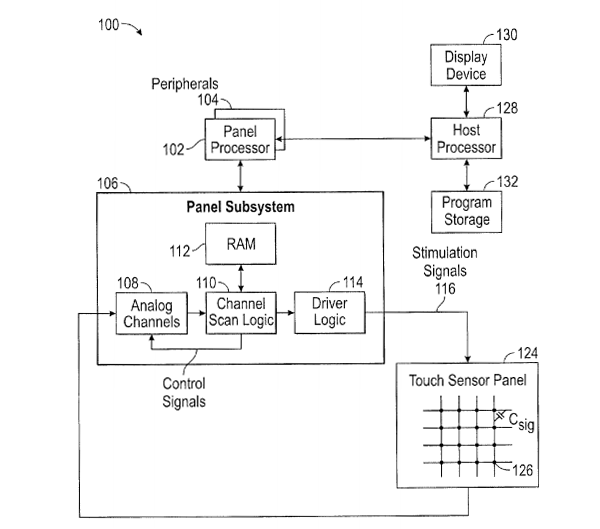 Glove-screen-patent-Apple - copia