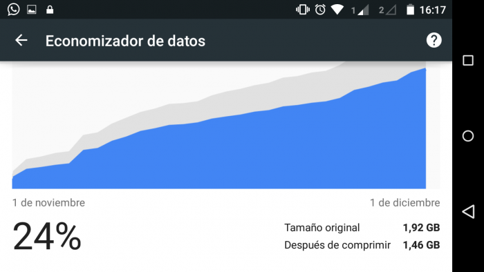 Economizador de Datos Chrome Screenshot_2015-12-01-16-17-32