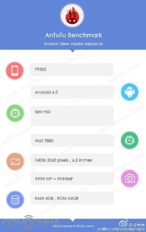 Huawei P9 Max filtracion Antutu - copia