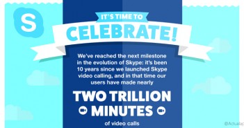Skype ya permite videollamadas grupales gratis en iOS y Android