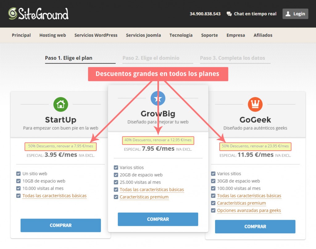 hosting precios siteground