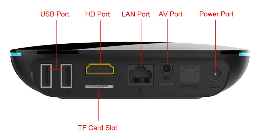Q-Box 1459419912338861