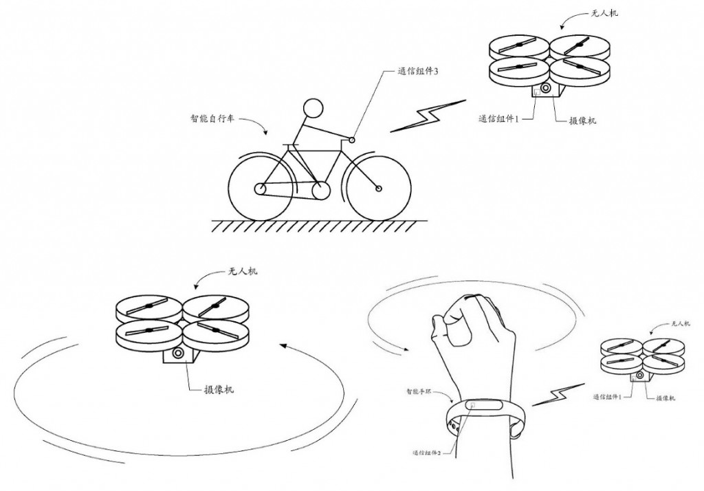 Xiaomi-Drone-patent-1024x714