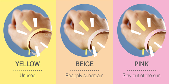 Smartsun