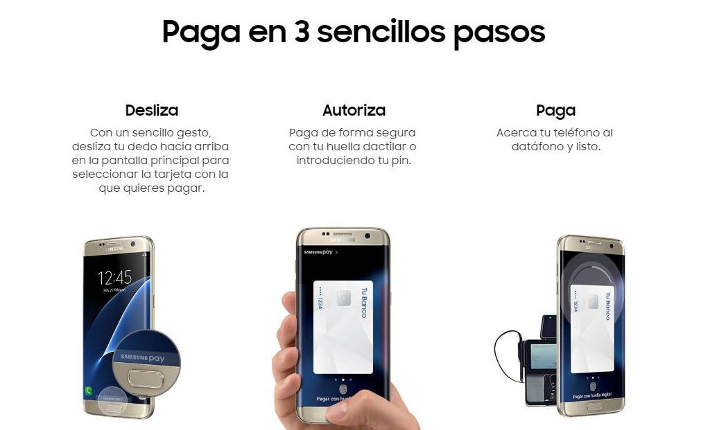Samsung Pay España pasos2