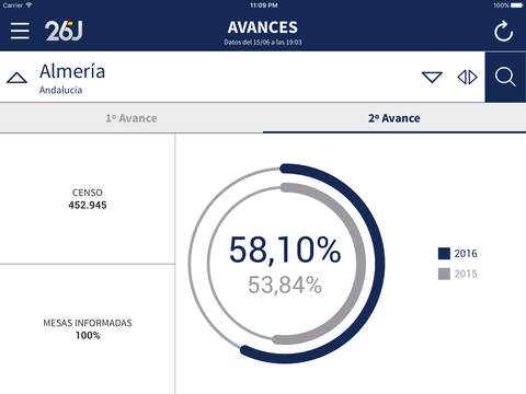 elecciones generales 2016 1 screen322x572