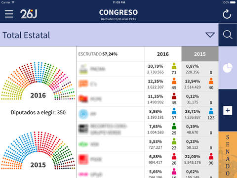 elecciones generales 2016 2 screen322x572