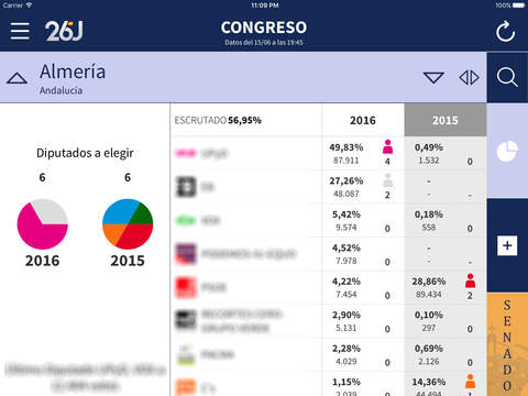 elecciones generales 2016 3 screen322x572