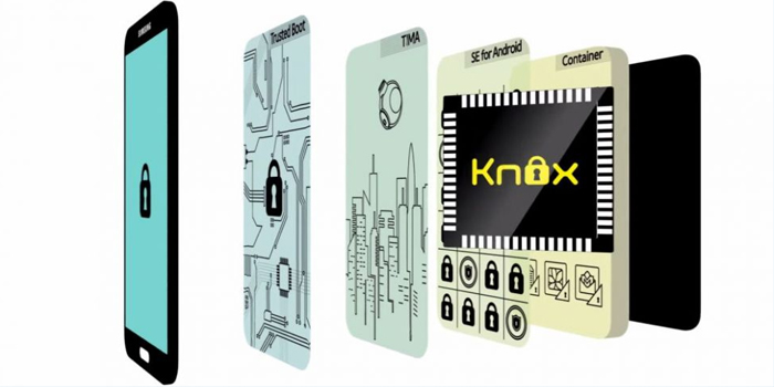 Samsung Knox
