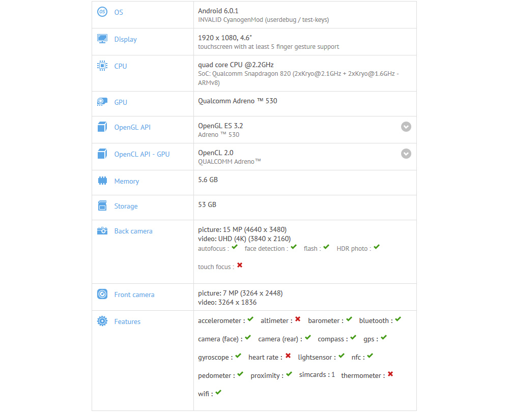 oneplus 3 mini especificaciones filtradas