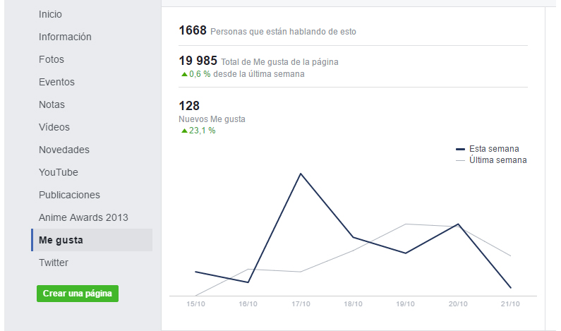 me-gusta-facebook-paginas-1