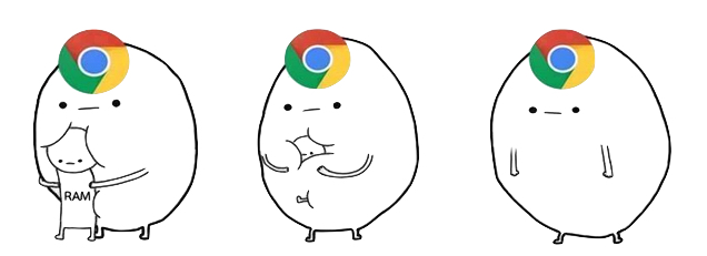 ram-chrome-meme-1262549637185964840