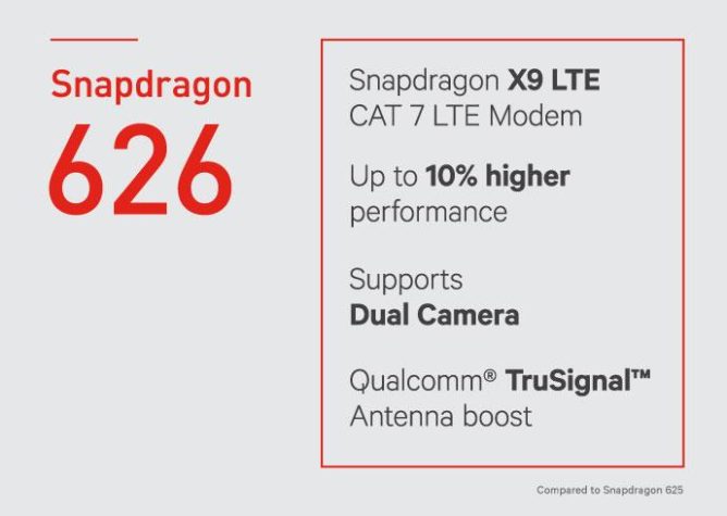 snapdragon-626-nexus2cee_626-668x475