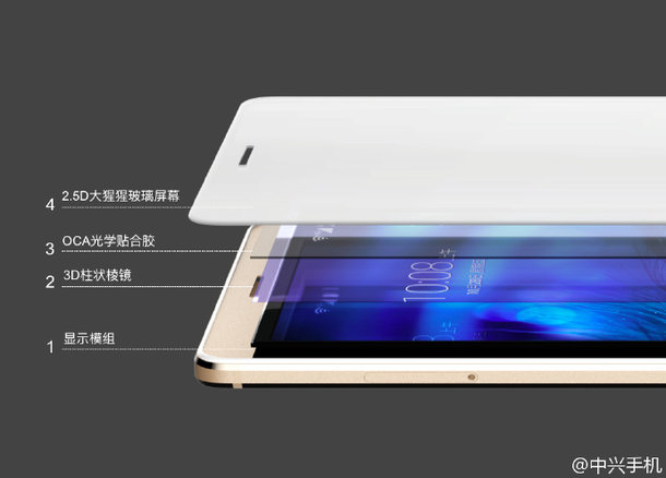 zte-axon-7-max
