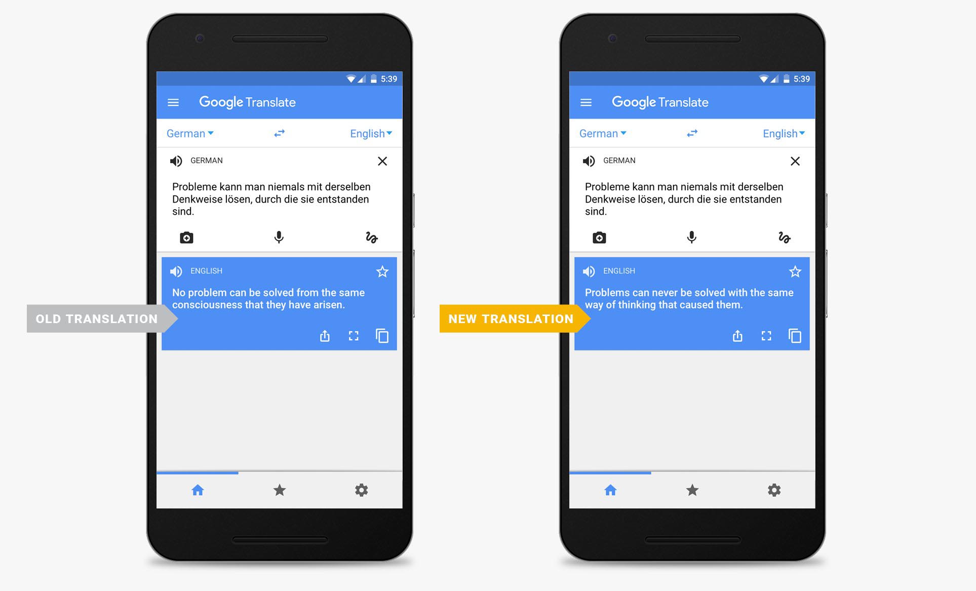 Google Traductor