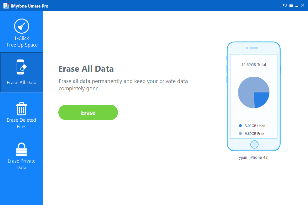 imyfone umate pro license code