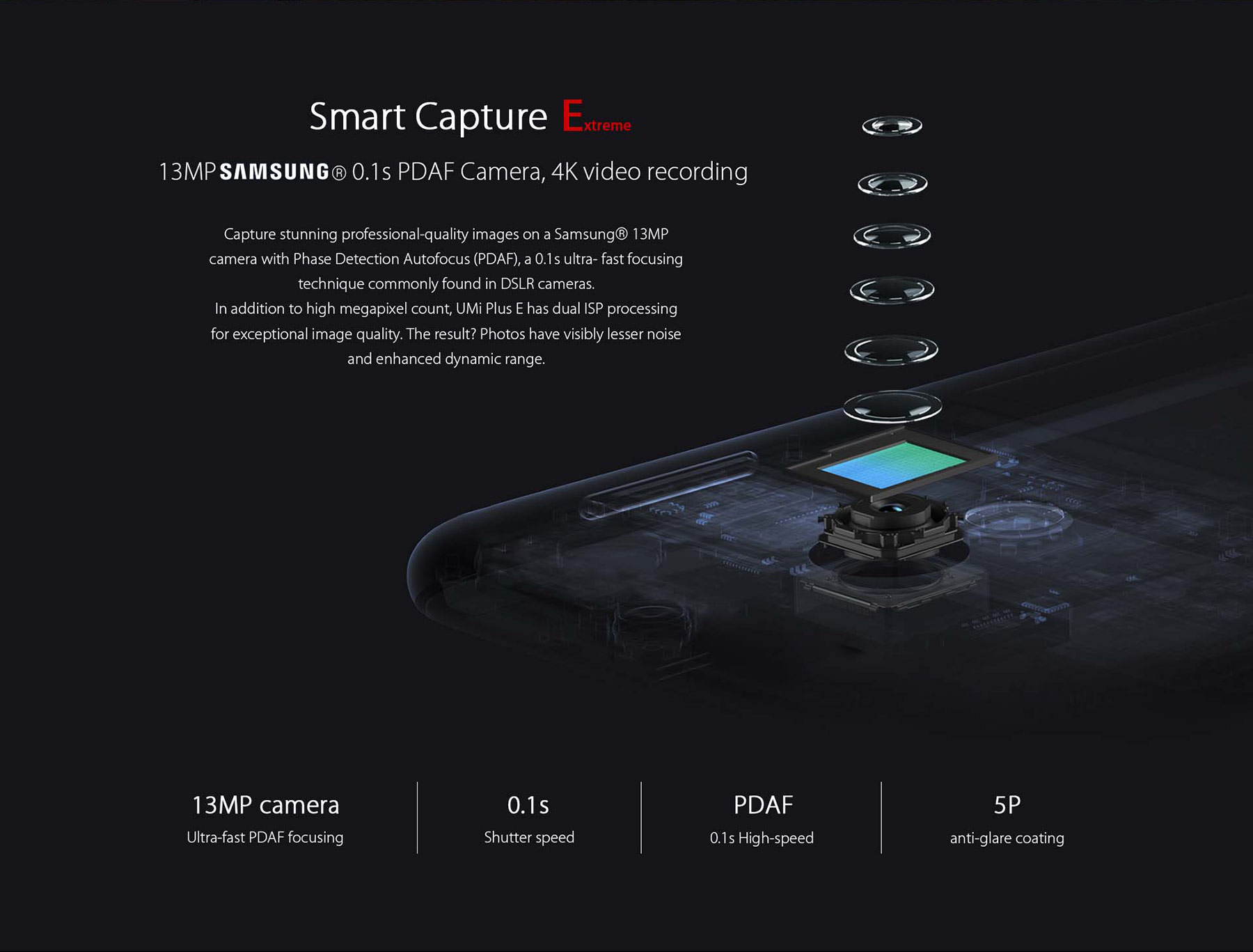 umi plus e