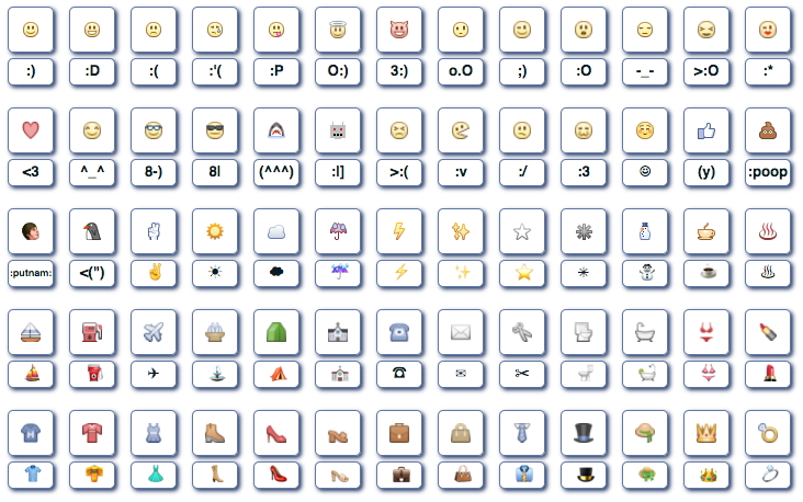emoticonos de Facebook