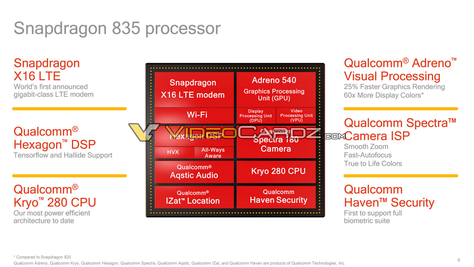 snapdragon 835