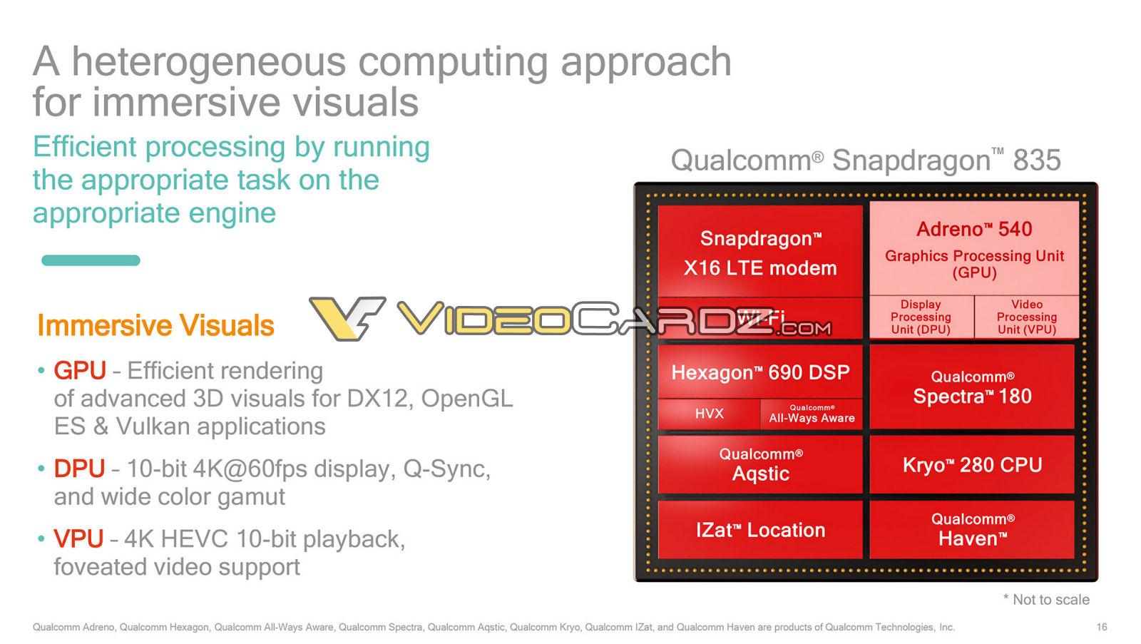 snapdragon 835