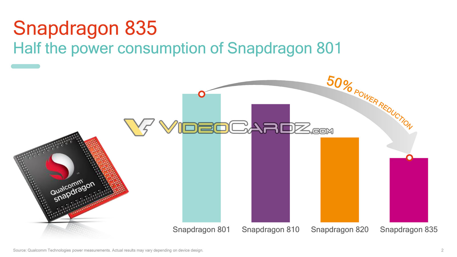 snapdragon 835