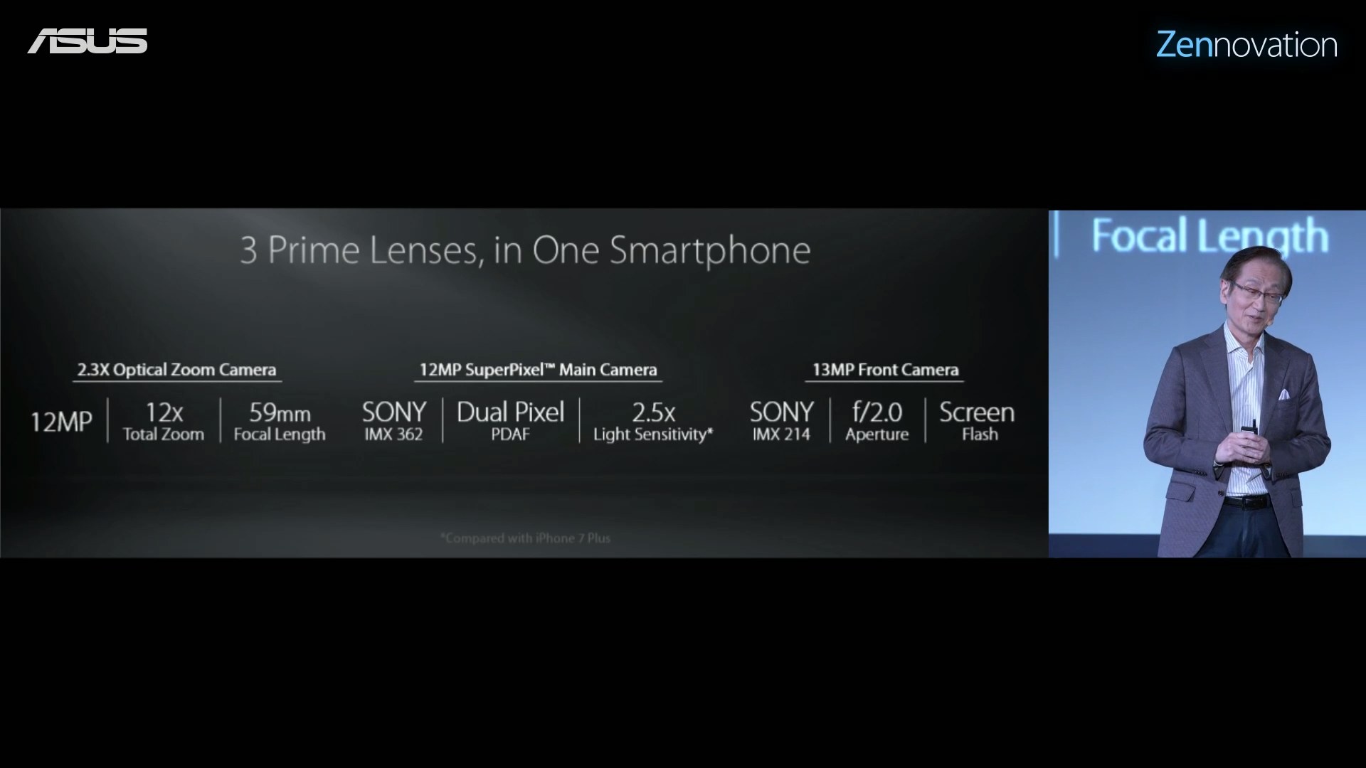 ASUS Zenfone 3 Zoom CES 2017