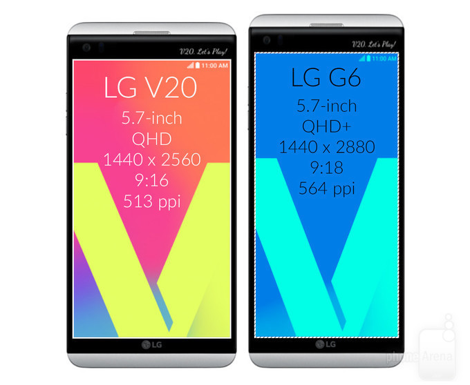 pantalla del lg g6
