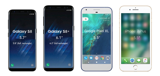 tamano del galaxy s8