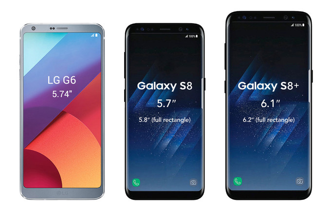 tamano del galaxy s8