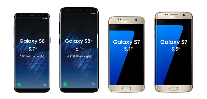 tamano del galaxy s8