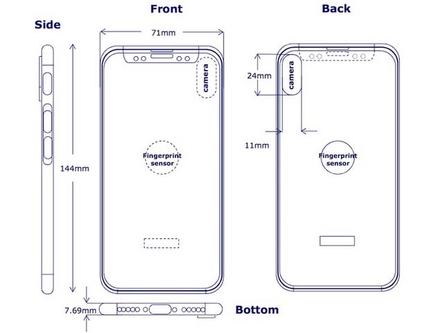 nuevos esquemas del iphone 8 2