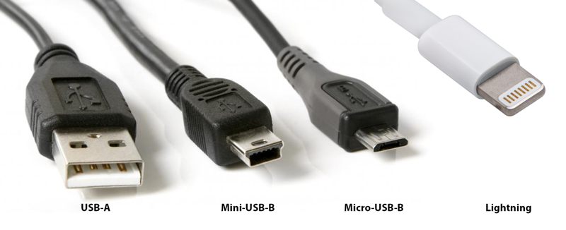 que es usb-c