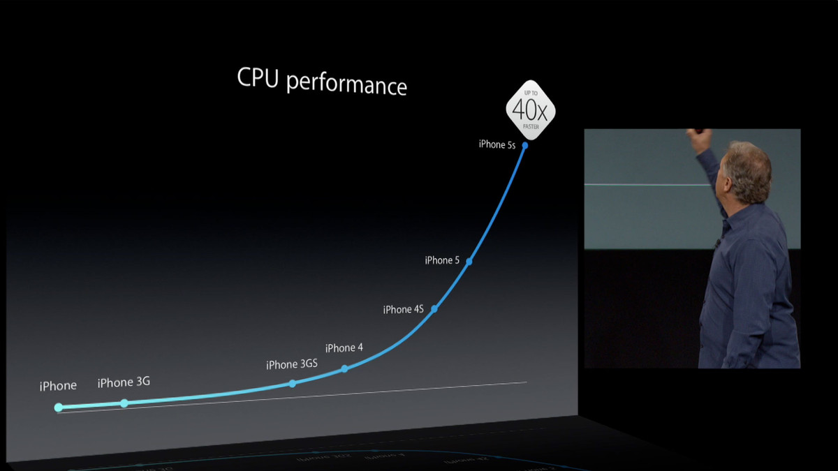 Apple ha sido condenada