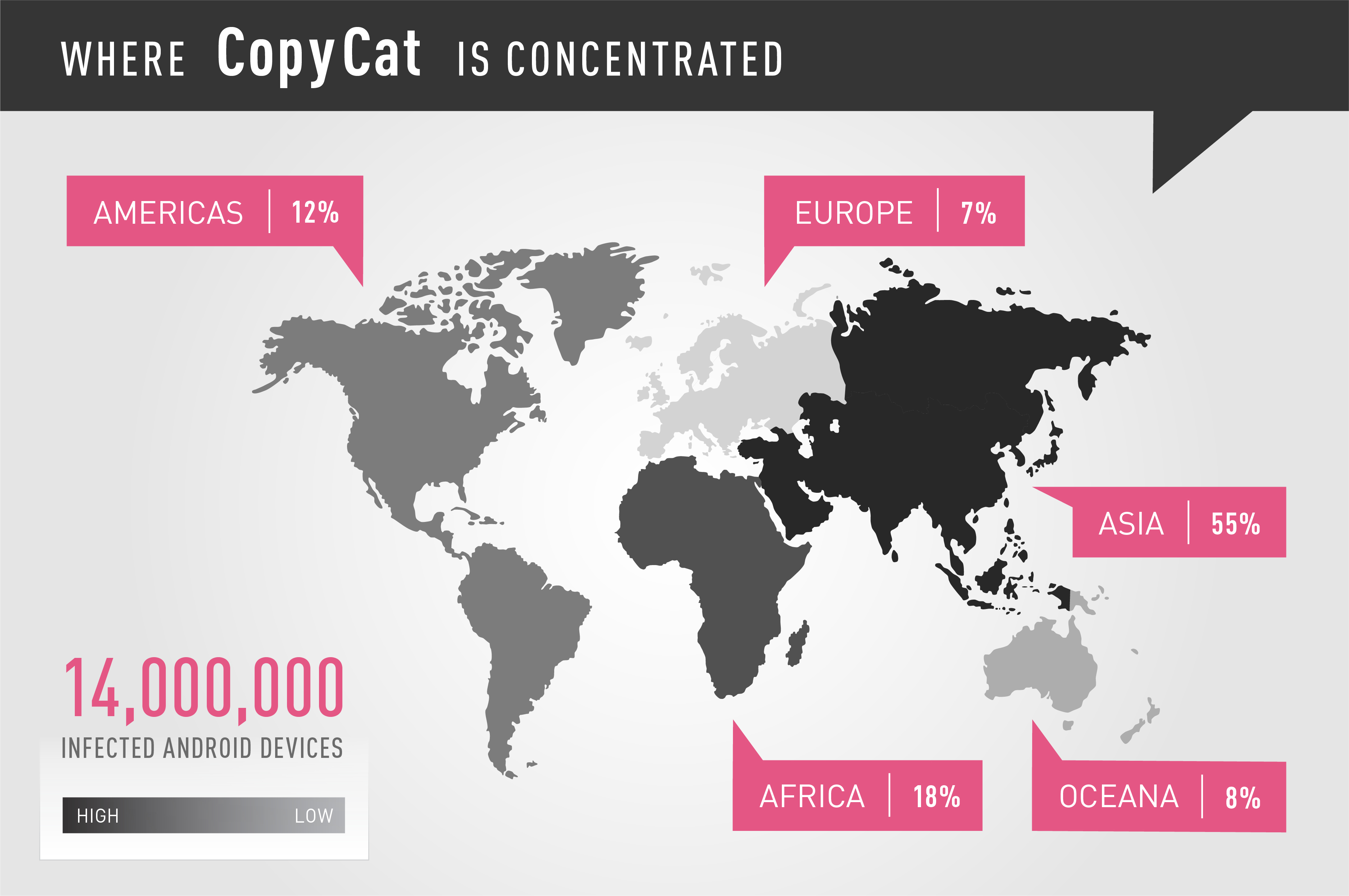 copycat ha infectado 14 millones de moviles