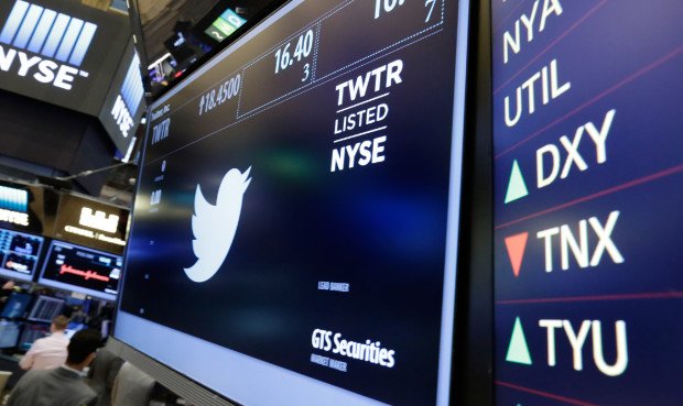 las acciones de twitter caen un 9