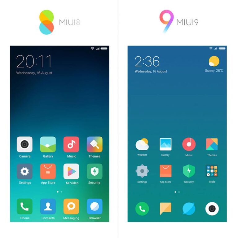 Xiaomi anuncia el calendario de MIUI 9 Global para cada smartphone