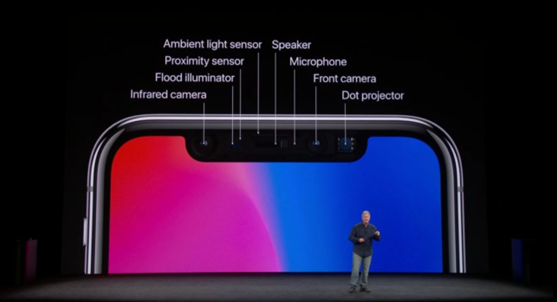 face id no fallo