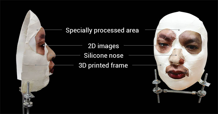 engañar el Face ID del iPhone X