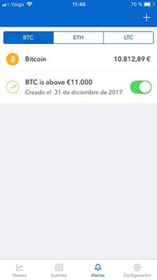 avisos sobre el precio del bitcoin