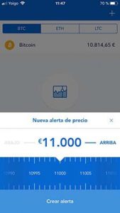 avisos sobre el precio del bitcoin