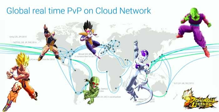 dragon ball legends