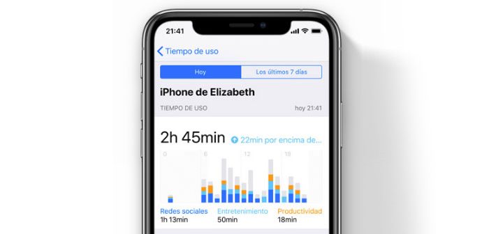 limite de uso de apps
