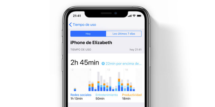 Life360 Sin Red O Telefono Apagado