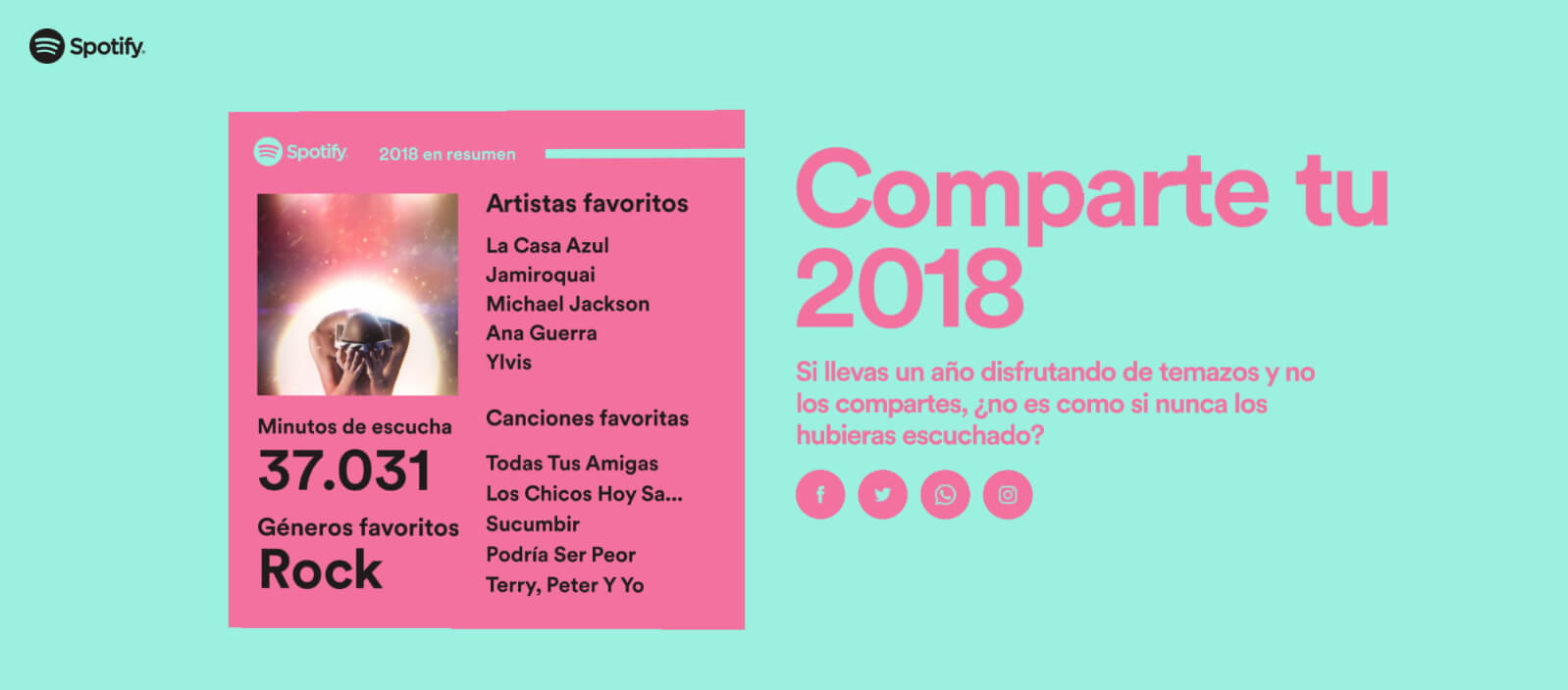 resumen de spotify 2018